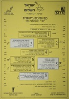 ישראל עם השלום - כנס הסיכום בירושלים.