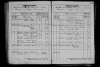 Ukraine GACherkasO 402 1 24 Ревизские сказки Золотоноша 1858 часть 2.