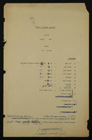 מחזה - 'שווים ושווים יותר'.