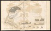 Jaffa & vicinity; surveyed & drawn by Lieut. C. F. Skyring R.E. 27th Feby. 1842 ; engraved by B.R. Davies – הספרייה הלאומית