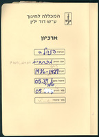 פורום הנהלה.