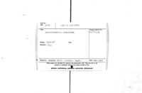 Correspondence, minutes and press clippings on "kashrut".