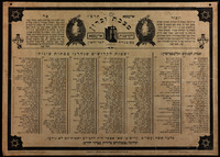 מצבת זכרון : לקרבנות אדעססא בימי ב' ג' ד' ה' למר-חשון (תרס"ו). נר תמיד.