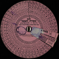 לוח ספירת העומר – הספרייה הלאומית