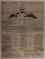 ... גדול ורב ורם נאפוליון : אזמרה שמך משמן טוב ...