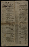 רשימה מספרים שנדפסו ברעדלהיים