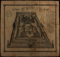 תכנית בית המקדש השלישי.