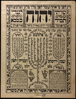 שויתי ה' לנגדי תמיד – הספרייה הלאומית