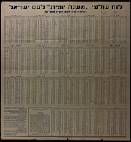 לוח עולמי משנה יומית : לעם ישראל, התחלה כח שבט, תשי"ג (מחזור שני)