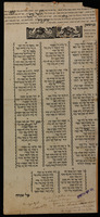 בנישואין הרמים : והנישאים של הבחור ... חתן כמ"ר יעקב בן ... כמ"ר דניאל עזיאל, אשר לקח אשה ... מר" רחל ... בת דודו ... כמ"ר יצחק עזיאל ...