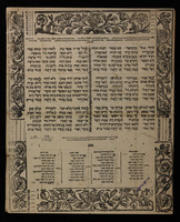 השיר יהיה לכם בליל התקדש בית חדש : ... בית תפלה יקרא לק"ק אשכנזים פה פאדווה ... ותקהל כל העדה בליל ערב ראש השנה התמ"ג הבע"ל ... וזאת השירה אשר שם בפי כל ...