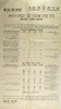 הטלת הארנונות לשנת הכספים 1952/53 – הספרייה הלאומית