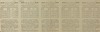לוח זמני הדלקת נרות בש"ק - ובמוצש"'ק על שבט תרפ"ד – הספרייה הלאומית