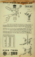 אופן ההפעלה של ממטרות הגזרה – הספרייה הלאומית