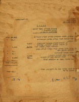 חשבון - סדורים טכניים בקשר למושב הכרזת העצמאות – הספרייה הלאומית