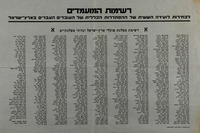 רשימת המועמדים לבחירות לועידה הששית – הספרייה הלאומית