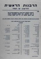 רשימת מקבלי הכשרים וכתבותיהם לפסח תשכ"ה - רשימה ב' – הספרייה הלאומית